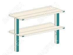 Модуль настольный ЛАБТЕХ Стиль-Н3, 1200*306*843